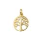 Preview: Anhänger 12mm Baum des Lebens 9Kt GOLD